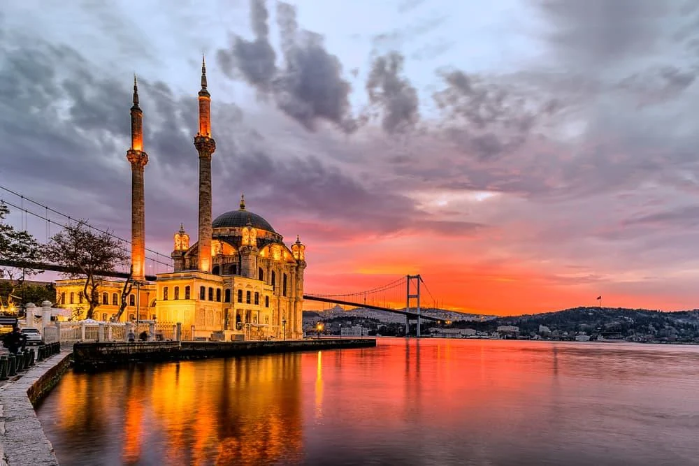 Türkiye Property Market